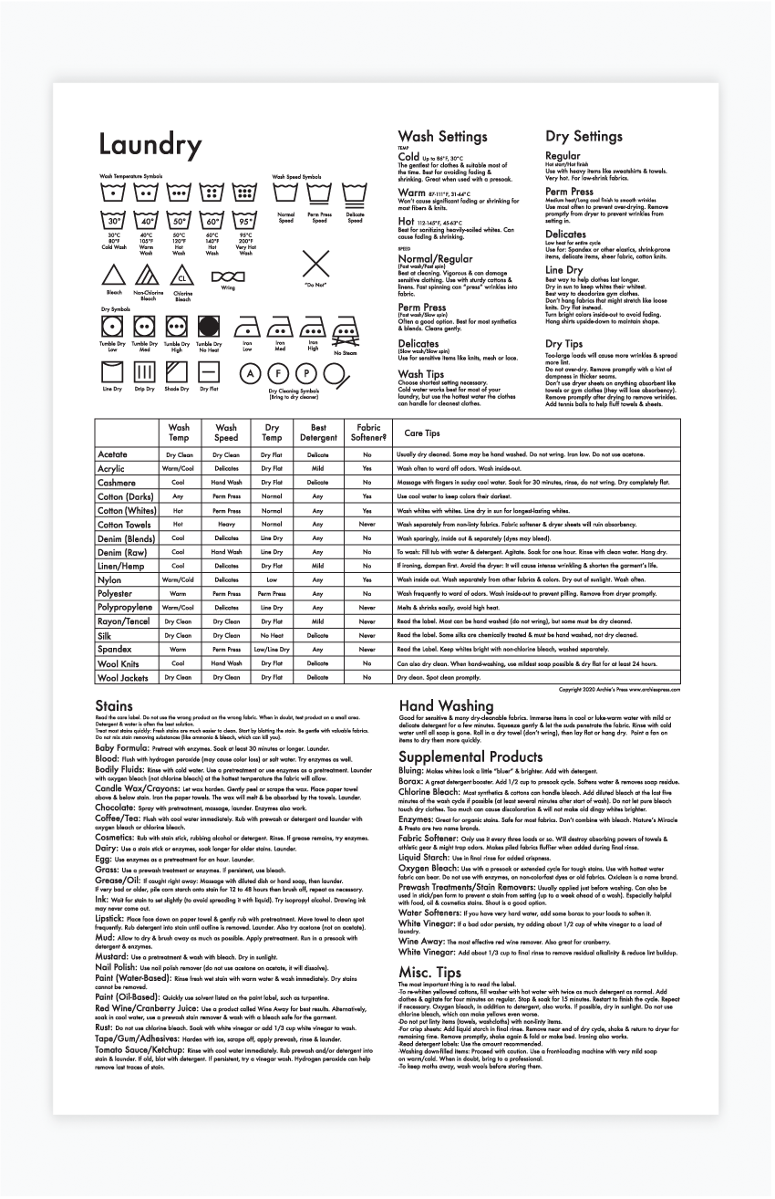 Letterpress Laundry Chart