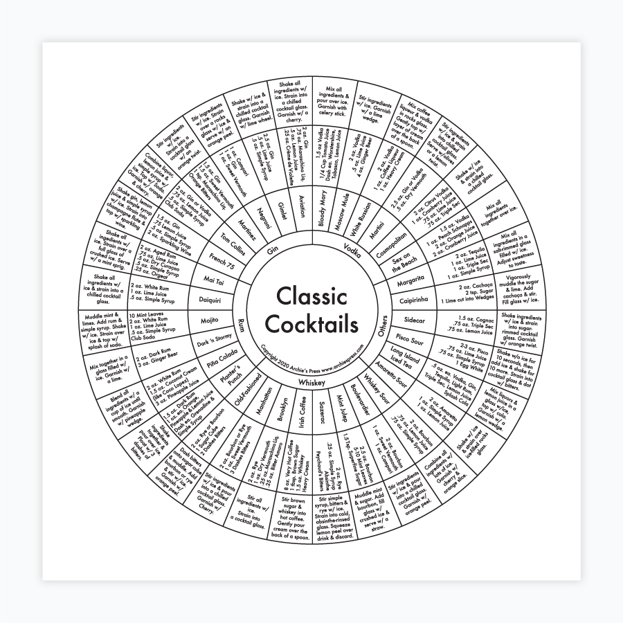 Classic Cocktails Letterpress Chart